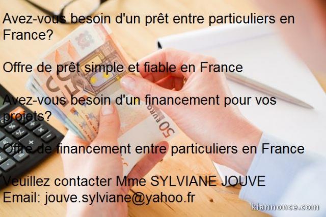 Prêt Simple Et Fiable Entre Particuliers/ 