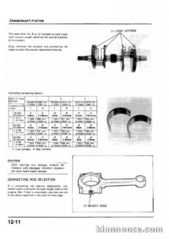 Honda  VFR750F - RC24 - Français